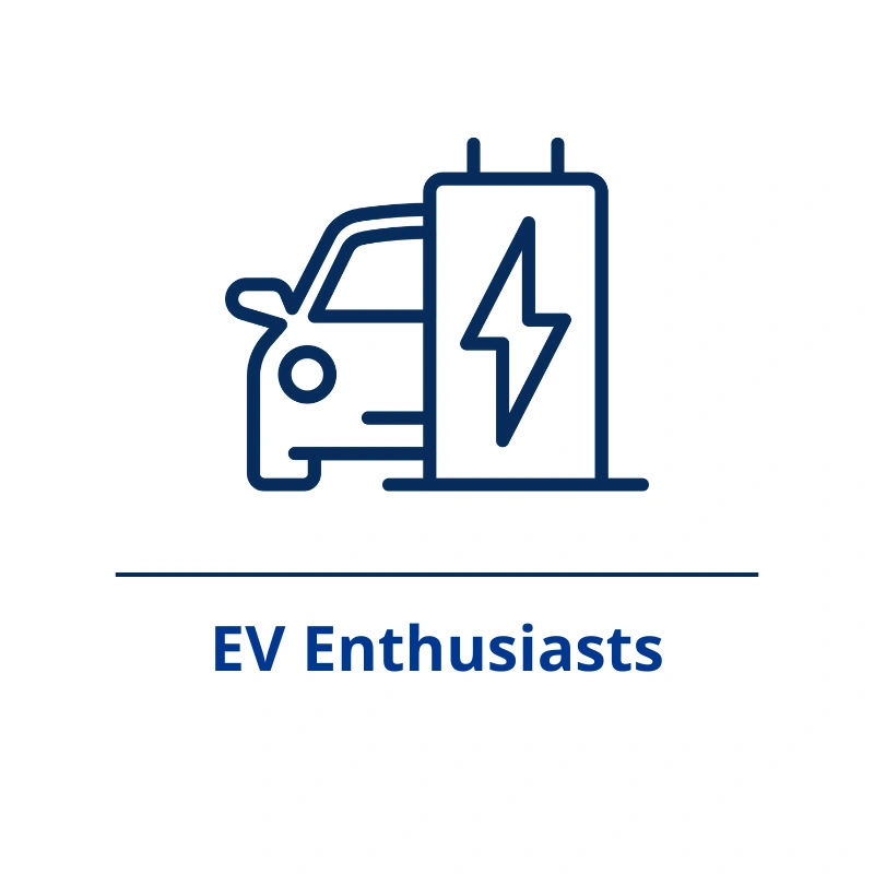 EV Enthusiasts