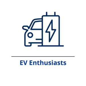 EV Enthusiasts
