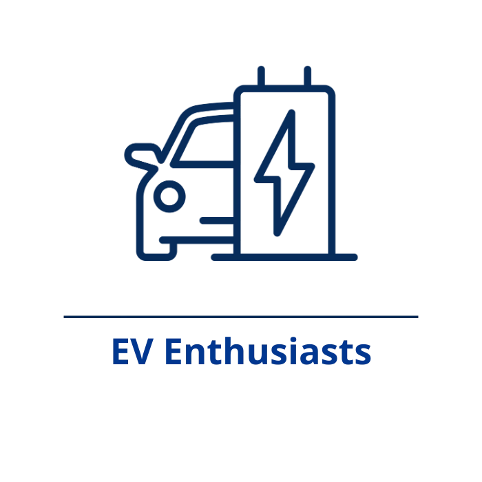 EV Enthusiasts