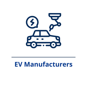 EV Manufacturers