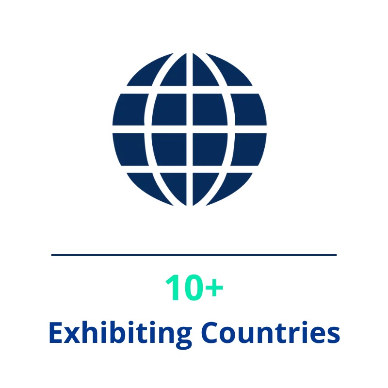 Exhibiting Countries