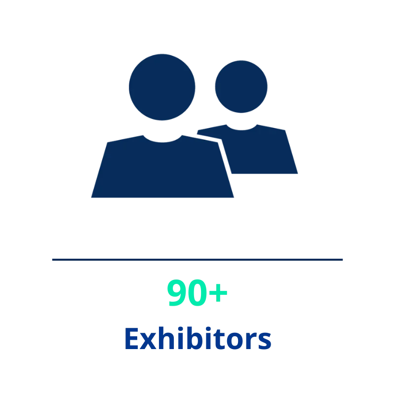 Exhibitors