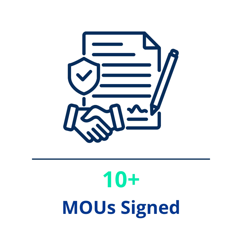 MOUs Signed
