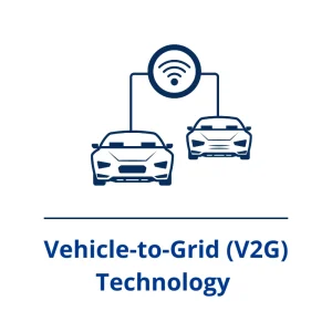 Vehicle-to-Grid (V2G) Technology